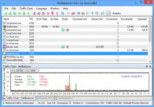 NetBalancer crack 10.2.4.2570 Latest Version 2021 Download Latest Version